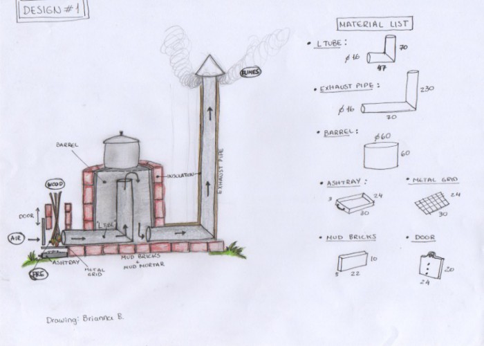 Permaculture Design Rocket Stove 2